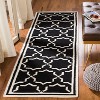 Dhurries DHU545 Hand Woven Flat Weave Indoor Rugs - Safavieh - 2 of 4