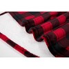 North Star Home 50"x60" Velvet/Faux Shearling Heated Electric Throw - 3 of 4