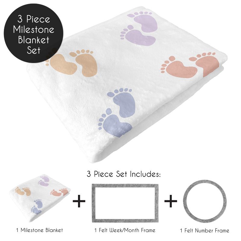 Sweet Jojo Designs Gender Neutral Unisex Baby Milestone Blanket Baby Footprints Multicolor, 3 of 8