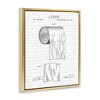 Stupell Industries Vintage Toilet Paper Roll Patent Floating Frame Canvas Art - 2 of 4