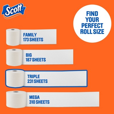 Scott ComfortPlus 1-Ply Toilet Paper - 36 Rolls