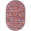 Unique Loom Maahru Collection Area Rug - Waxing Moon - 2 of 4