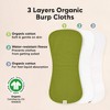 KeaBabies 5pk Urban Baby Burp Cloths, Organic Burping Cloth for Babies, Burp Rags for Baby Girls, Boys - 4 of 4