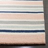 Safavieh Kids Multi Stripe SFK916 Hand Tufted Indoor Rugs - Safavieh - 3 of 4