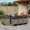 vidaXL Patio Dining Set with Cushions - 11 Piece Gray Poly Rattan Furniture Set for Garden, Backyard, Patio with Foldable Chairs and Glass Tabletop - 2 of 4