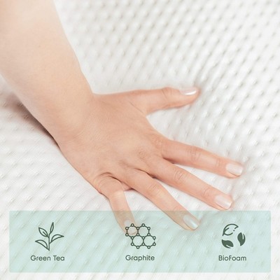 Twin 12" White Gel Memory Foam Mattress with Polyester Cover