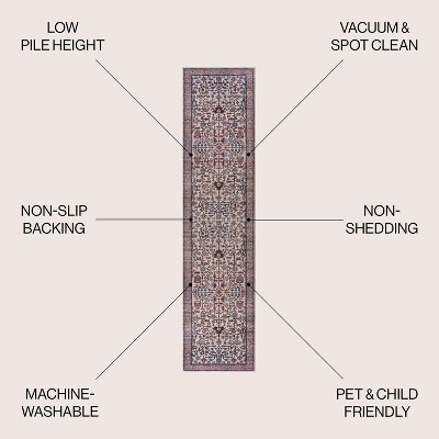 Kemer Persian Chenille Beige/Red/Blue 2' x 8' Washable Runner Rug