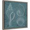 Amanti Art Coastal Blueprint I by Marco Fabiano Canvas Wall Art Print Framed 16-in. x 16-in. - 3 of 4