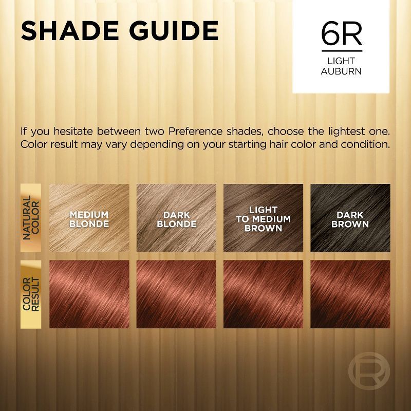 L'Oreal Paris Superior Preference Permanent Hair Color - 6.5 fl oz, 6 of 13
