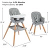 Kinder King 7 in 1 Baby High Chair Convert to Wooden Feeding Chair Removable Tray 5-Point Harness Gray - 4 of 4
