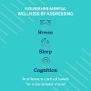 Swanson W/I/O digital detox: REST, RESET & REFRESH - 30 count. - 4 of 4