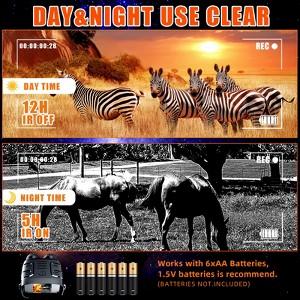 ABS R18 Night Vision Binoculars - Infrared Night Vision, 1080p Full HD Video, 5X Digital Zoom, 200m-300m Viewing Distance, 2.4 Inch HD Display - 1 of 4