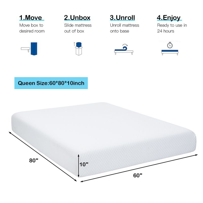Costway Twin\Full\Queen\King  Size 10''  Foam Mattress Jacquard Medium Firm Bed-in-a-Box Bed Room W/Removable Cover, 4 of 11