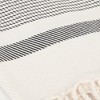 Olive & Linen Pixel Turkish Towel Bundle - 3 of 4