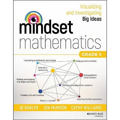 Mindset Mathematics - by  Jo Boaler & Jen Munson & Cathy Williams (Paperback)