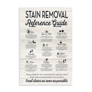 Stupell Industries Stain Removal Reference Guide Wall Plaque Art - 1 of 4