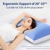 Aghana Digitals Cooling Gusseted Bed Pillows Set of 2, Queen Size, ICY Blue - 2 of 4