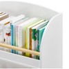 CAVINAS Children Bookcase Multifunction Display Stand Bookshelf Toy Storage Organizer with Legs for Kids Room, Living Room, Nursery - 4 of 4
