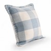 HomeRoots 20" X 20" Light Blue And Ivory Polyester Plaid Zippered Pillow - 4 of 4