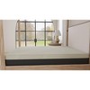 Vynxaria 8" Full Firm Gel Memory Foam Mattress - Comfort & Support Redefined - 4 of 4
