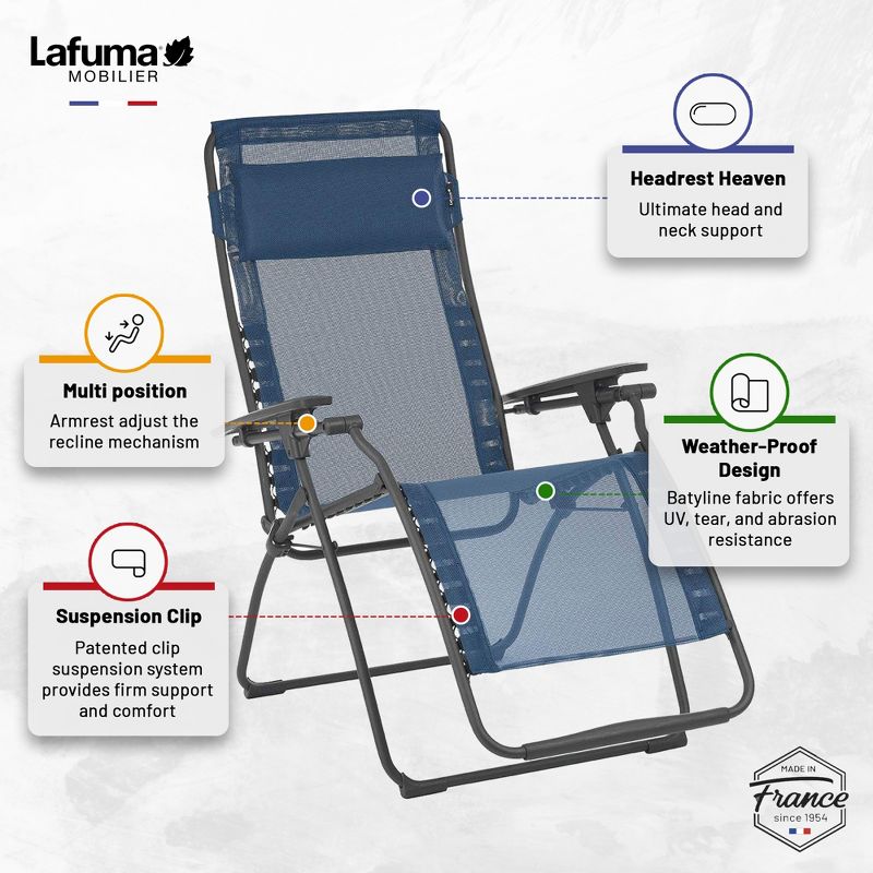 Lafuma Futura Zero Gravity Portable Ergonomic Outdoor Steel Framed Lawn Patio Recliner Folding Lounge Chair with Headrest Cushion, Ocean Blue, 2 of 7