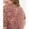 FatFace Women's Plus Size Simone Wild Paisley Jersey Dress - 2 of 3