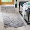 Montauk MTK601 Hand Woven Indoor Rugs - Safavieh - 2 of 4