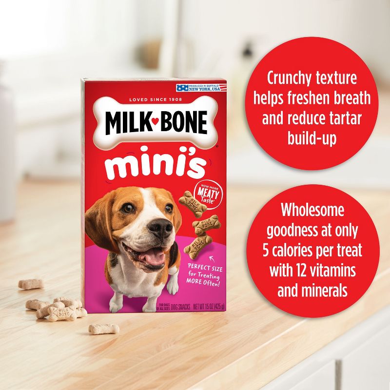 Milk-Bone Original Mini Dry Dog Treats Biscuits Beef Flavor - 15oz, 4 of 7