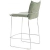 Pola Counter Stool Green 36.6"H – Poly Linen Seat With Chromed Steel Frame By Zuo Modern - 3 of 4