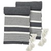NicBex 50x60 Inch Cotton Cooling Blanket,Soft Cold Blanket for Bedroom,2 Pack - 2 of 4