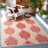 Courtyard CY2720 UV & Stain Resistant Non-Shedding Power Loomed Indoor/Outdoor Rugs - Safavieh - 2 of 4
