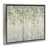 Stupell Industries Abstract Soft Forest Trees Floating Frame Canvas Art, Gray, 31" x 25" - 2 of 4