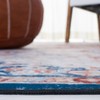 Tucson Vintage Persian TSN117 Power Loomed Machine Washable Skid-Resistant Indoor Rugs - Safavieh - 4 of 4