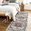 Faux Wool Vintage Floral Printed Area Rug Machine Washable Stain Resistant Non Shedding Floor Rug for Living Room Bedroom - 2 of 4