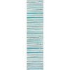 Castara Wavy Stripe Modern Indoor/Outdoor Area Rug - JONATHAN Y - 2 of 4