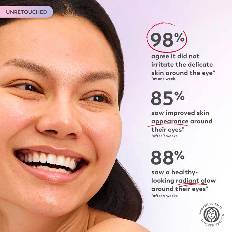 Olay Super Eye Serum Cream Day with Vitamin C - 0.45 fl oz, 5 of 16