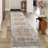 Vintage Old Carpet, Machine Washable Non-Slip Hairless, Foldable Floor Mat, Living Room, Bedroom, Dormitory - 2 of 4
