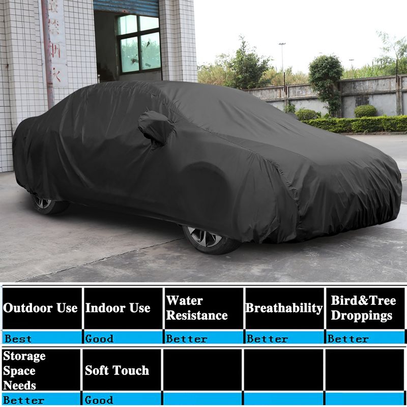 Unique Bargains Breathable Snowproof Waterproof Car Cover w Mirror Pocket, 3 of 11