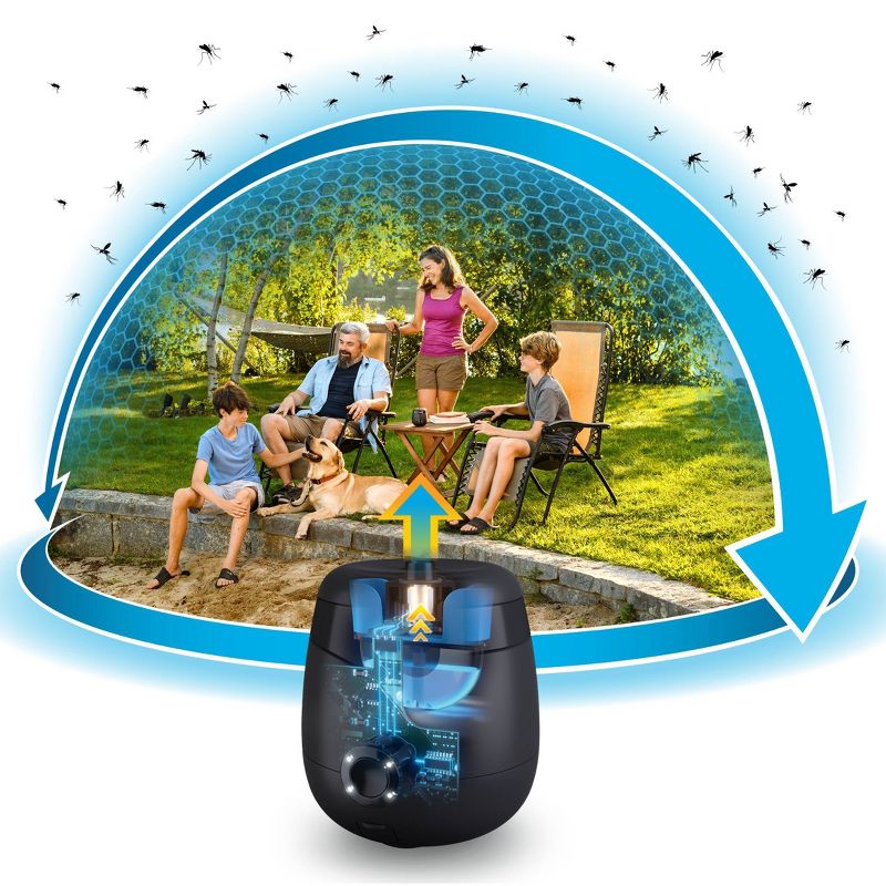 Thermacell Rechargeable Mosquito Repeller &#8211; Black, 4 of 10