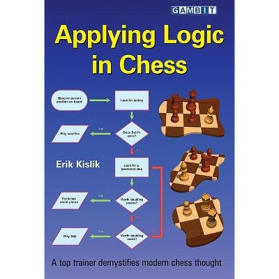 Applying Logic in Chess - by  Erik Kislik (Paperback)