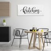 Stupell Industries Kitchen Always Open Canvas Wall Art - 2 of 4