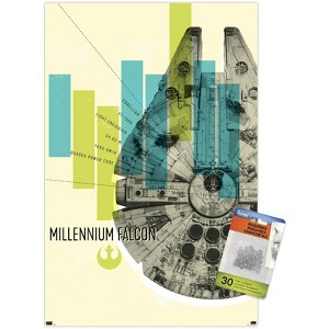 Trends International Star Wars: Mid-century Modern - Millennium Falcon Unframed Wall Poster Prints - 1 of 4