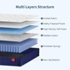 VYNXARIA 6 Inch Twin Mattress, Foam and Spring Hybrid Mattress in a Box, Medium Soft, Breathable Fabric&Adaptive Support - 4 of 4