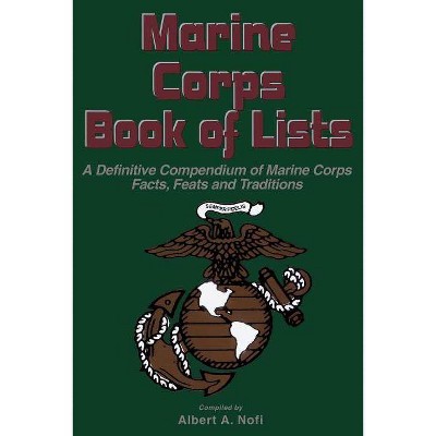 Marine Corps Book of Lists - by  Albert a Nofi (Paperback)