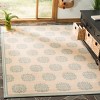 Linden LND181 Power Loomed Indoor/Outdoor Rugs - Safavieh - 2 of 4
