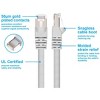 Monoprice Cat6A Ethernet Patch Cable - 7 Feet - White | Network Internet Cord - RJ45, 550Mhz, STP, Pure Bare Copper Wire, 10G, 26AWG - 3 of 4