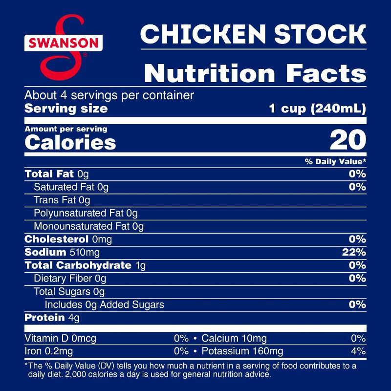 Swanson 100% Natural Gluten Free Chicken Cooking Stock - 32oz, 3 of 12