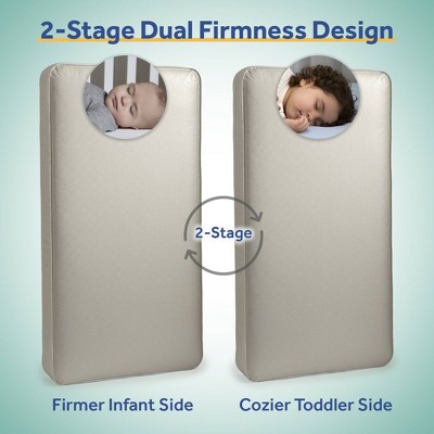 Sustainably Sourced 52.5" Hybrid Memory Foam & Innerspring Toddler Mattress