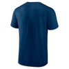 MLS San Diego FC Men's Short Sleeve T-Shirt - 3 of 3