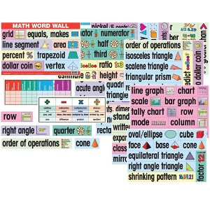 Poster Pals English Educational & Language Teaching Math Posters - 1 of 4